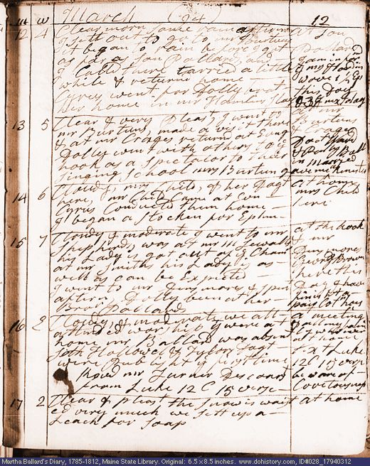 Mar. 12-17, 1794 diary page (image, 128K). Choose 'View Text' (at left) for faster download.