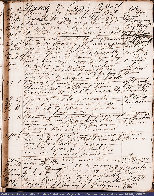Mar. 25-Apr. 2, 1794 diary page (image, 132K). Choose 'View Text' (at left) for faster download.