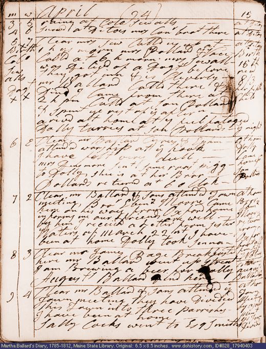 Apr. 3-9, 1794 diary page (image, 125K). Choose 'View Text' (at left) for faster download.