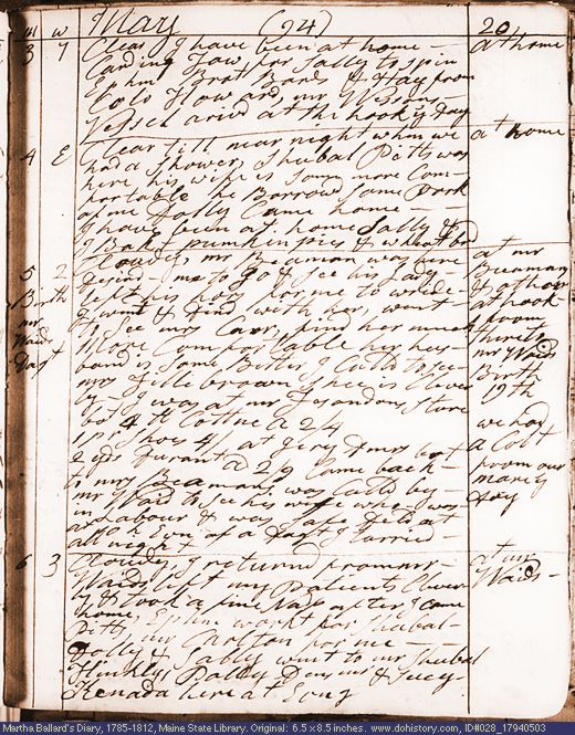 May 3-6, 1794 diary page (image, 128K). Choose 'View Text' (at left) for faster download.