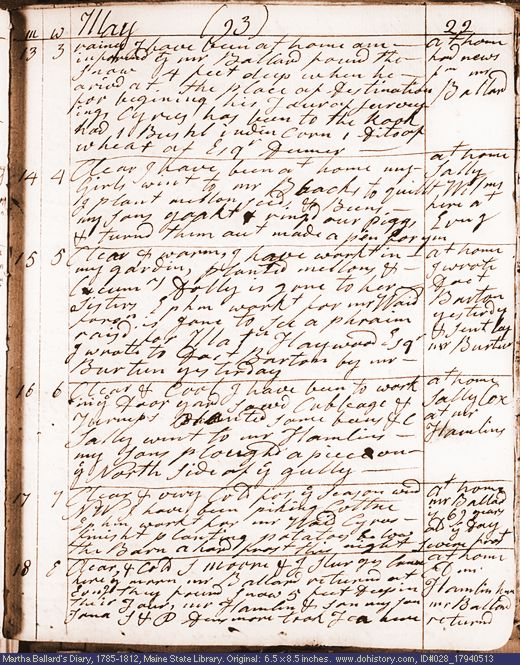 May 13-18, 1794 diary page (image, 132K). Choose 'View Text' (at left) for faster download.