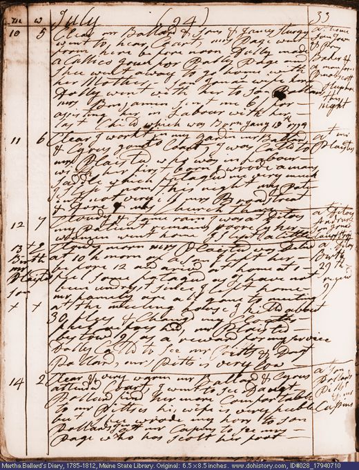 Jul. 10-14, 1794 diary page (image, 132K). Choose 'View Text' (at left) for faster download.