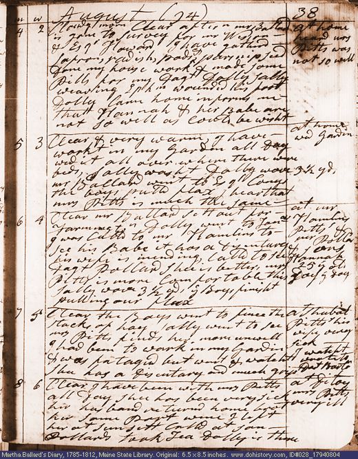 Aug. 4-8, 1794 diary page (image, 135K). Choose 'View Text' (at left) for faster download.