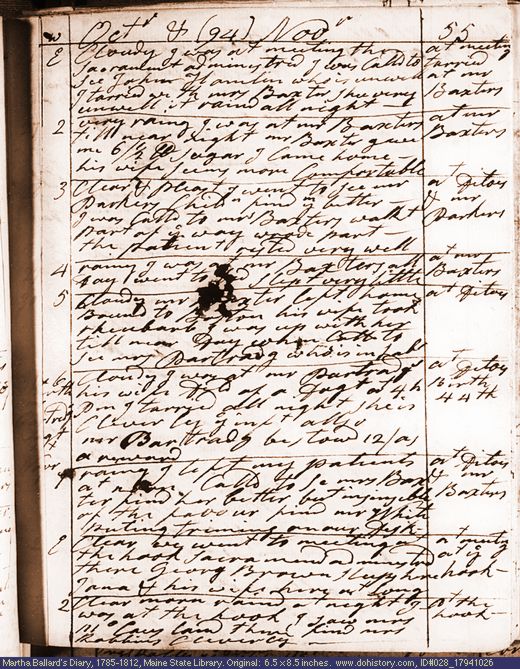 Oct. 26-Nov. 3, 1794 diary page (image, 135K). Choose 'View Text' (at left) for faster download.