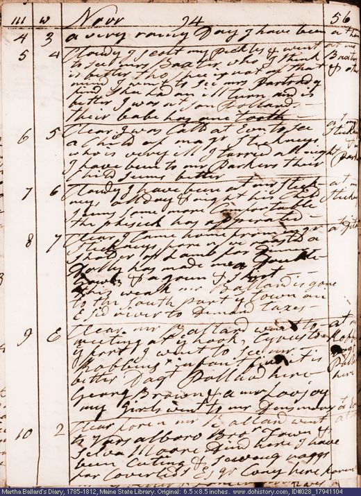 Nov. 4-10, 1794 diary page (image, 128K). Choose 'View Text' (at left) for faster download.