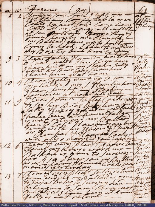 Dec. 8-13, 1794 diary page (image, 134K). Choose 'View Text' (at left) for faster download.