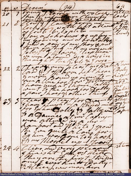 Dec. 20-24, 1794 diary page (image, 125K). Choose 'View Text' (at left) for faster download.