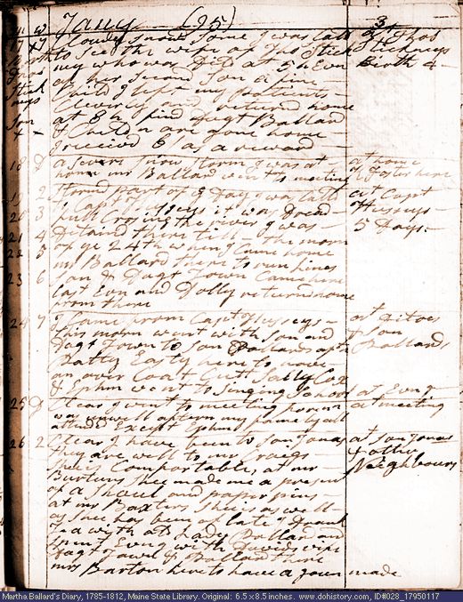 Jan. 17-26, 1795 diary page (image, 125K). Choose 'View Text' (at left) for faster download.