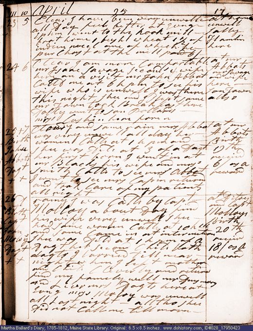 Apr. 23-26, 1795 diary page (image, 124K). Choose 'View Text' (at left) for faster download.