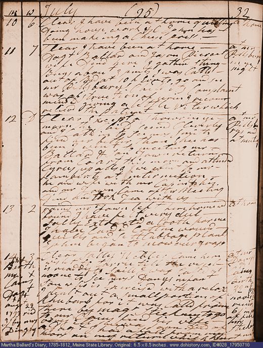 Jul. 10-14, 1795 diary page (image, 124K). Choose 'View Text' (at left) for faster download.