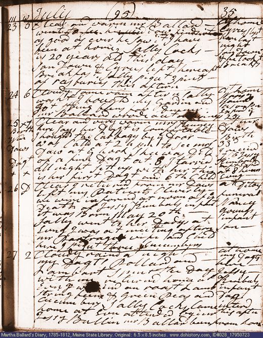 Jul. 23-27, 1795 diary page (image, 148K). Choose 'View Text' (at left) for faster download.