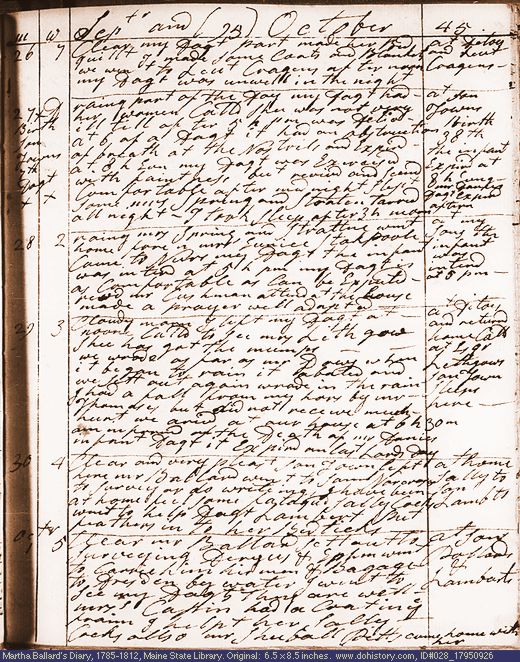 Sep. 26-Oct. 1, 1795 diary page (image, 149K). Choose 'View Text' (at left) for faster download.