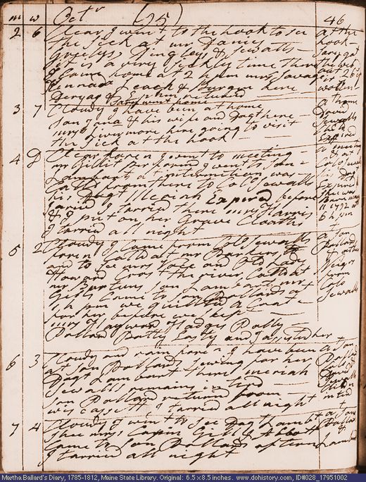 Oct. 2-7, 1795 diary page (image, 137K). Choose 'View Text' (at left) for faster download.
