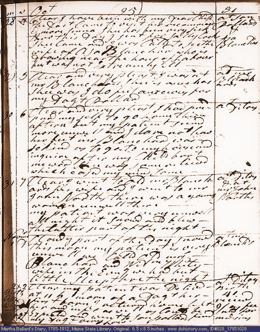 Oct. 28-Nov. 2, 1795 diary page (image, 137K). Choose 'View Text' (at left) for faster download.