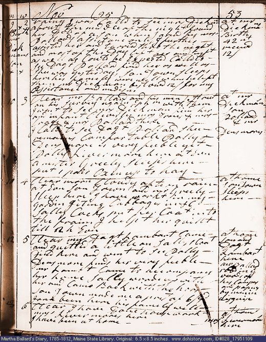 Nov. 9-13, 1795 diary page (image, 136K). Choose 'View Text' (at left) for faster download.