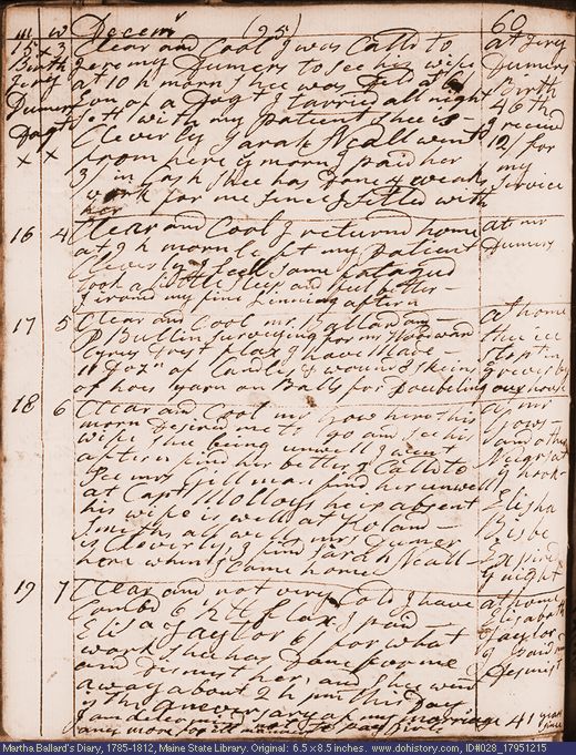 Dec. 15-19, 1795 diary page (image, 135K). Choose 'View Text' (at left) for faster download.