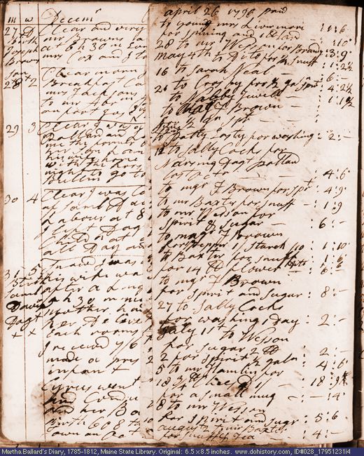 Dec. 31, 1795 diary page (image, 122K). Choose 'View Text' (at left) for faster download.