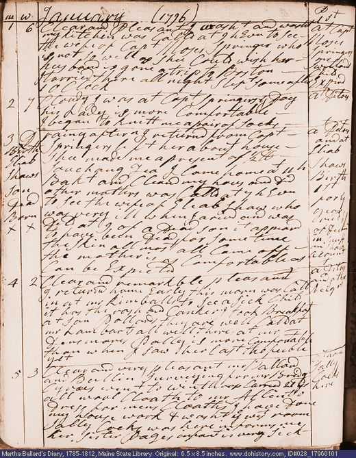 Jan. 1-5, 1796 diary page (image, 130K). Choose 'View Text' (at left) for faster download.