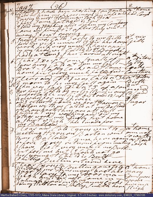 Jan. 6-11, 1796 diary page (image, 139K). Choose 'View Text' (at left) for faster download.