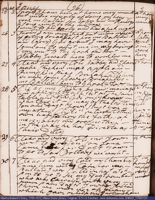 Jan. 25-30, 1796 diary page (image, 132K). Choose 'View Text' (at left) for faster download.