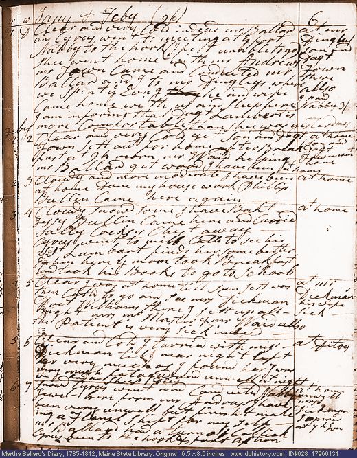 Jan. 31-Feb. 6, 1796 diary page (image, 145K). Choose 'View Text' (at left) for faster download.