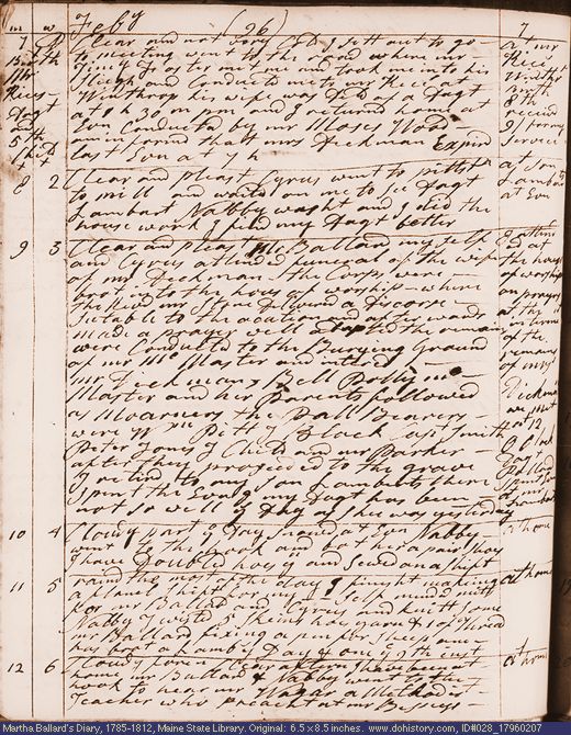Feb. 7-12, 1796 diary page (image, 138K). Choose 'View Text' (at left) for faster download.