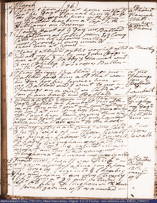 Mar. 11-17, 1796 diary page (image, 138K). Choose 'View Text' (at left) for faster download.