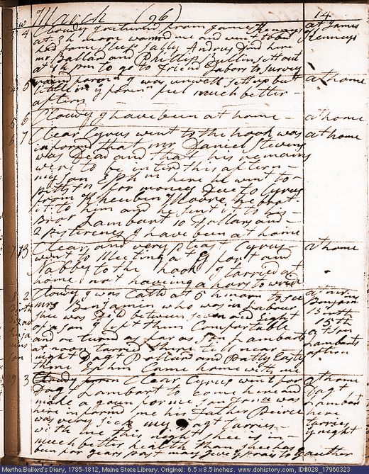 Mar. 23-29, 1796 diary page (image, 146K). Choose 'View Text' (at left) for faster download.
