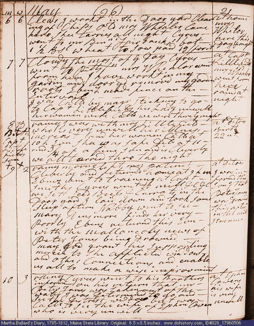 May 6-10, 1796 diary page (image, 131K). Choose 'View Text' (at left) for faster download.