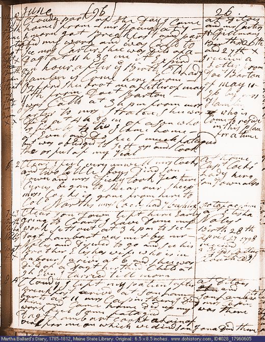 Jun. 5-8, 1796 diary page (image, 145K). Choose 'View Text' (at left) for faster download.