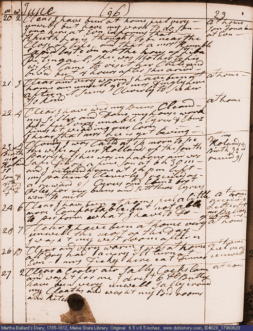 Jun. 20-27, 1796 diary page (image, 126K). Choose 'View Text' (at left) for faster download.