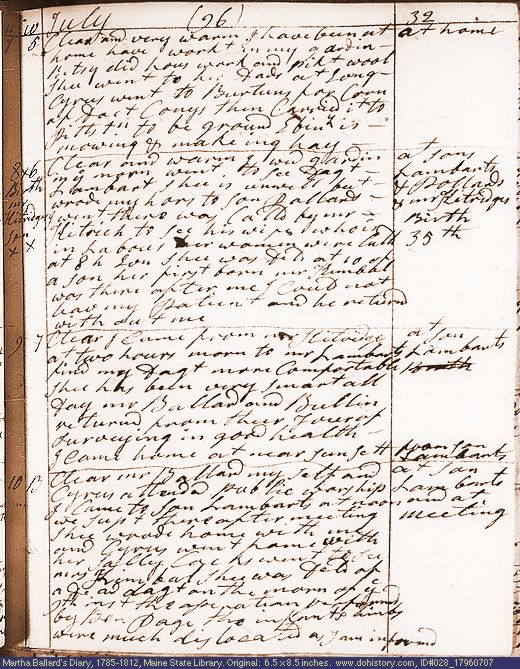 Jul. 7-10, 1796 diary page (image, 130K). Choose 'View Text' (at left) for faster download.