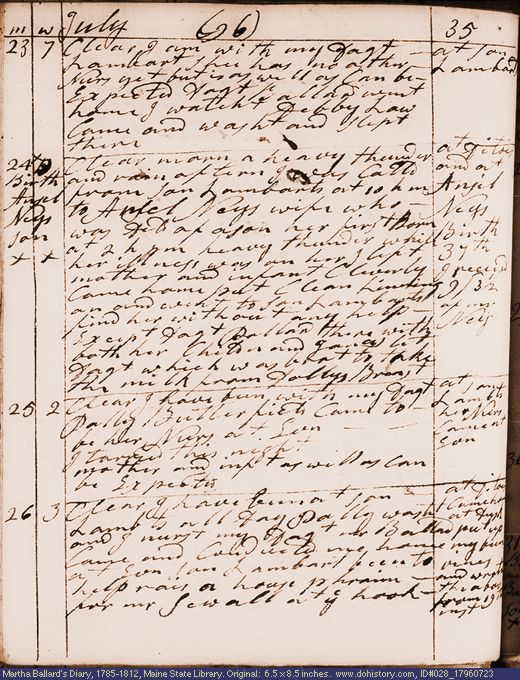Jul. 23-26, 1796 diary page (image, 117K). Choose 'View Text' (at left) for faster download.
