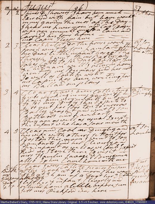 Aug. 1-5, 1796 diary page (image, 123K). Choose 'View Text' (at left) for faster download.