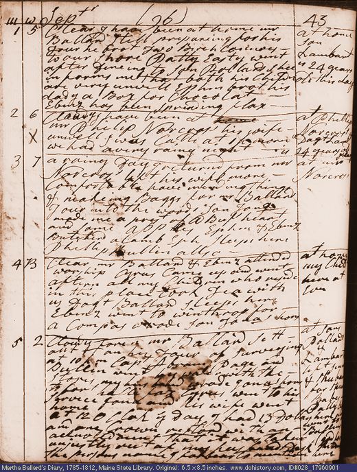 Sep. 1-5, 1796 diary page (image, 136K). Choose 'View Text' (at left) for faster download.