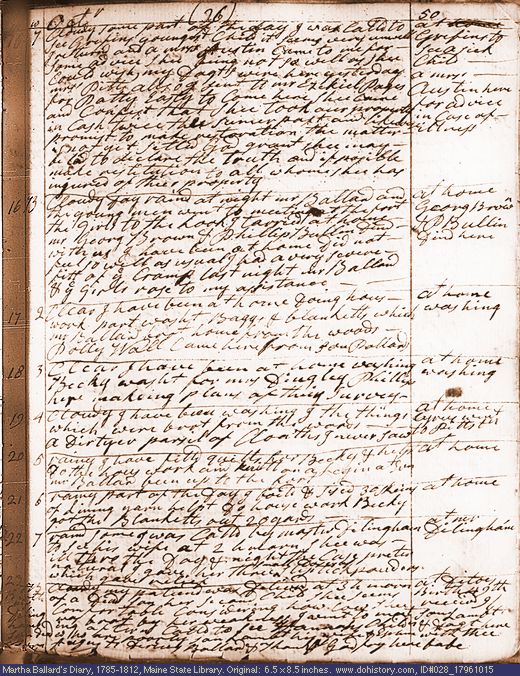 Oct. 15-23, 1796 diary page (image, 152K). Choose 'View Text' (at left) for faster download.