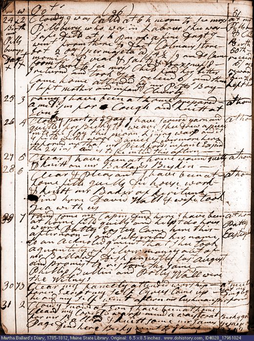 Oct. 24-31, 1796 diary page (image, 156K). Choose 'View Text' (at left) for faster download.