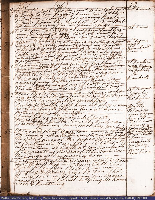 Nov. 1-7, 1796 diary page (image, 143K). Choose 'View Text' (at left) for faster download.