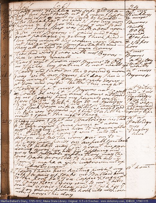 Nov. 15-21, 1796 diary page (image, 140K). Choose 'View Text' (at left) for faster download.
