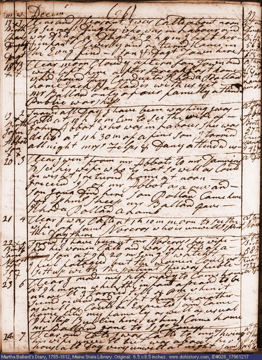Dec. 17-24, 1796 diary page (image, 151K). Choose 'View Text' (at left) for faster download.