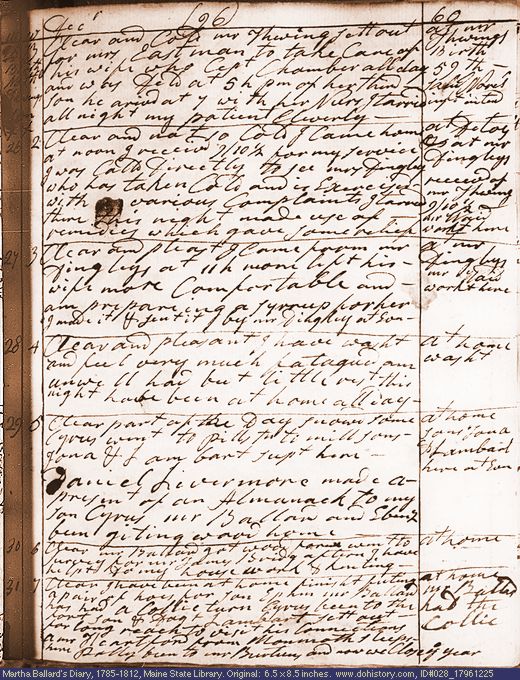 Dec. 25-31, 1796 diary page (image, 143K). Choose 'View Text' (at left) for faster download.