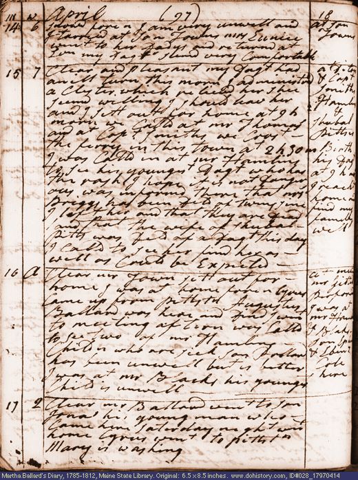 Apr. 14-17, 1797 diary page (image, 134K). Choose 'View Text' (at left) for faster download.