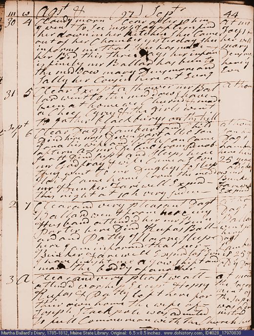 Aug. 30-Sep. 3, 1797 diary page (image, 126K). Choose 'View Text' (at left) for faster download.