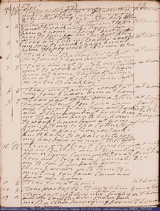 Dec. 3-13, 1797 diary page (image, 114K). Choose 'View Text' (at left) for faster download.