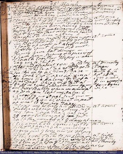 Feb. 27-Mar. 6, 1798 diary page (image, 131K). Choose 'View Text' (at left) for faster download.