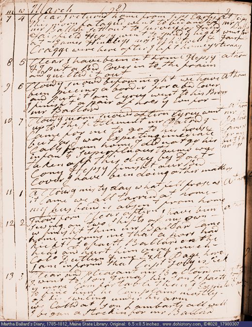 Mar. 7-13, 1798 diary page (image, 122K). Choose 'View Text' (at left) for faster download.