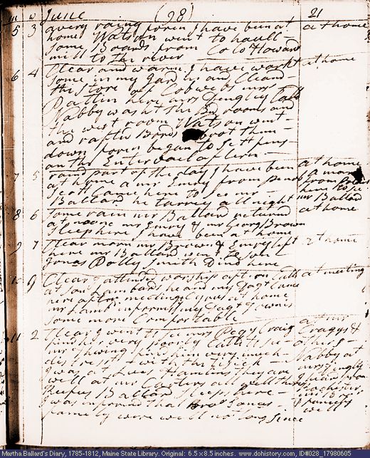 Jun. 5-11, 1798 diary page (image, 125K). Choose 'View Text' (at left) for faster download.