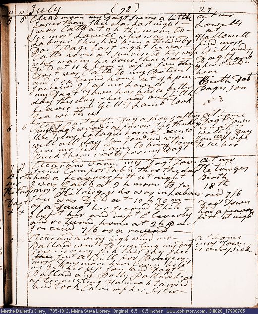 Jul. 5-8, 1798 diary page (image, 129K). Choose 'View Text' (at left) for faster download.