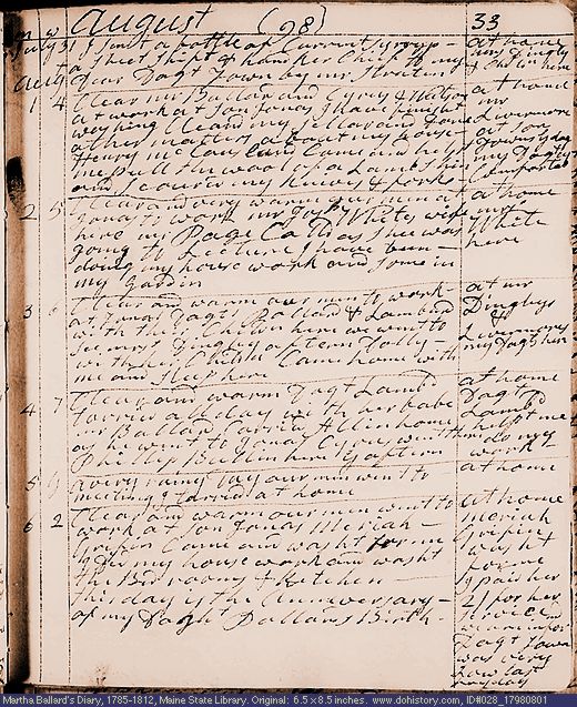 Aug. 1-6, 1798 diary page (image, 136K). Choose 'View Text' (at left) for faster download.