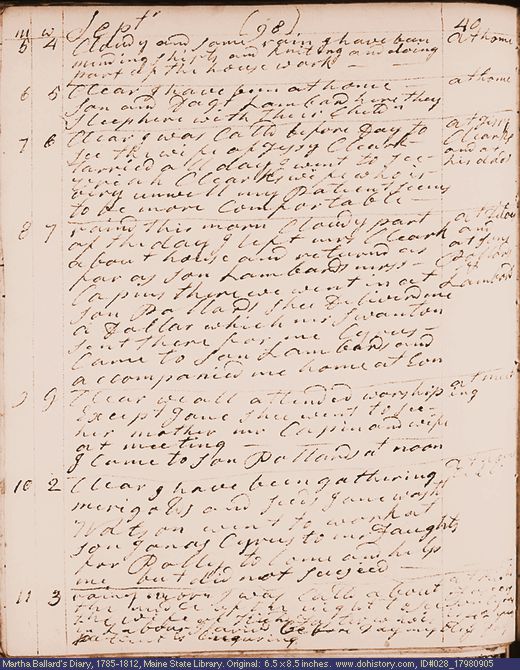 Sep. 5-11, 1798 diary page (image, 101K). Choose 'View Text' (at left) for faster download.